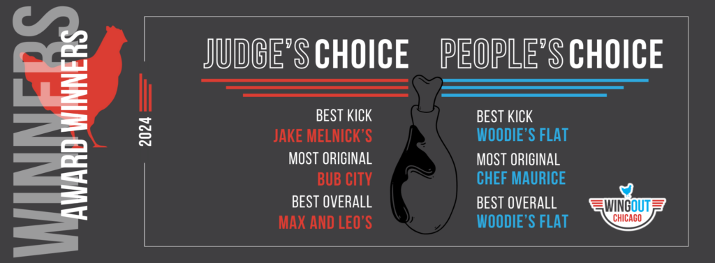 2024 People's Choice Winner at WingOut Chicago